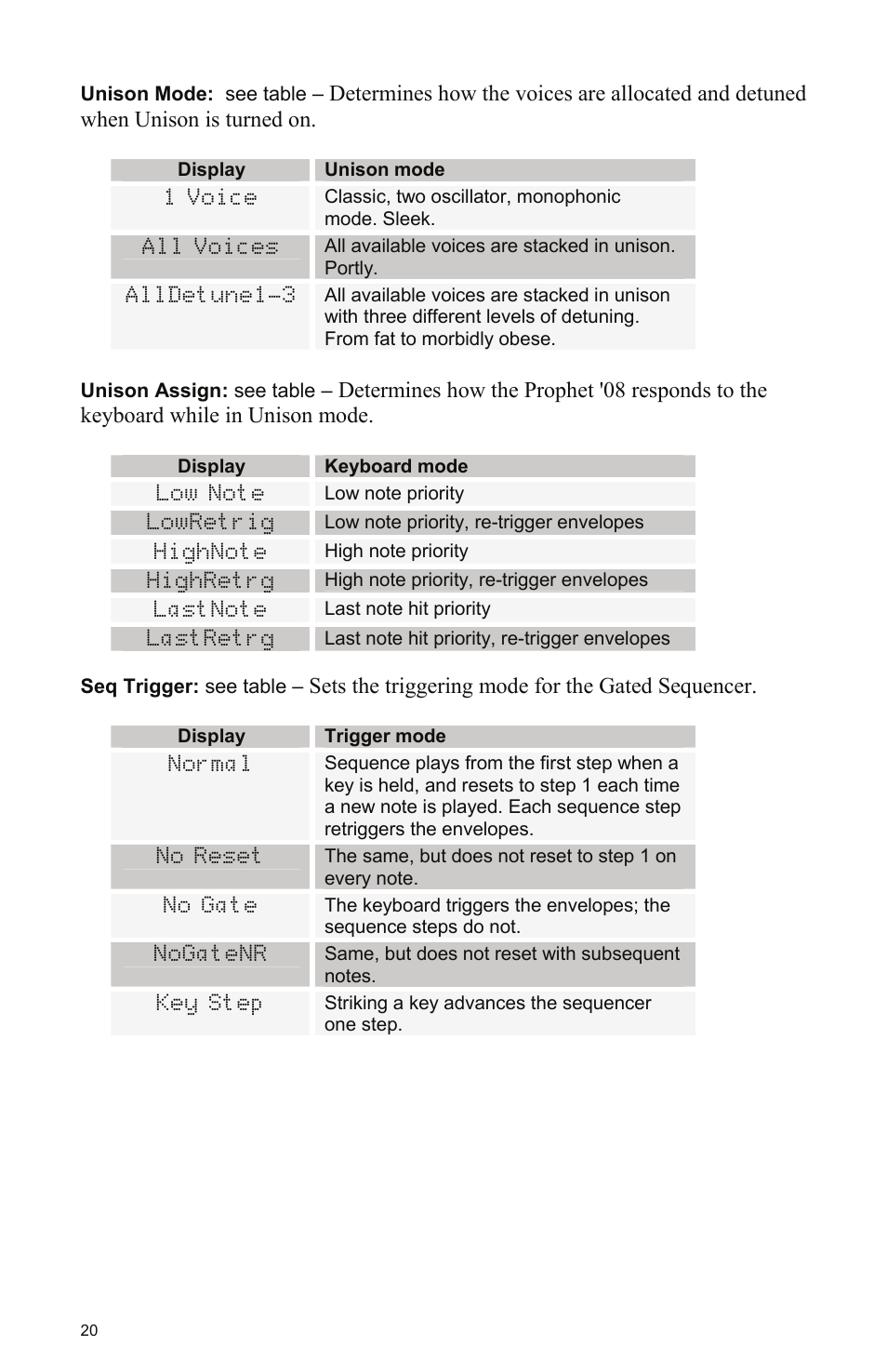 Sets the triggering mode for the gated sequencer | Dave Smith Instruments PROPHET 08 DESKTOP User Manual | Page 26 / 64