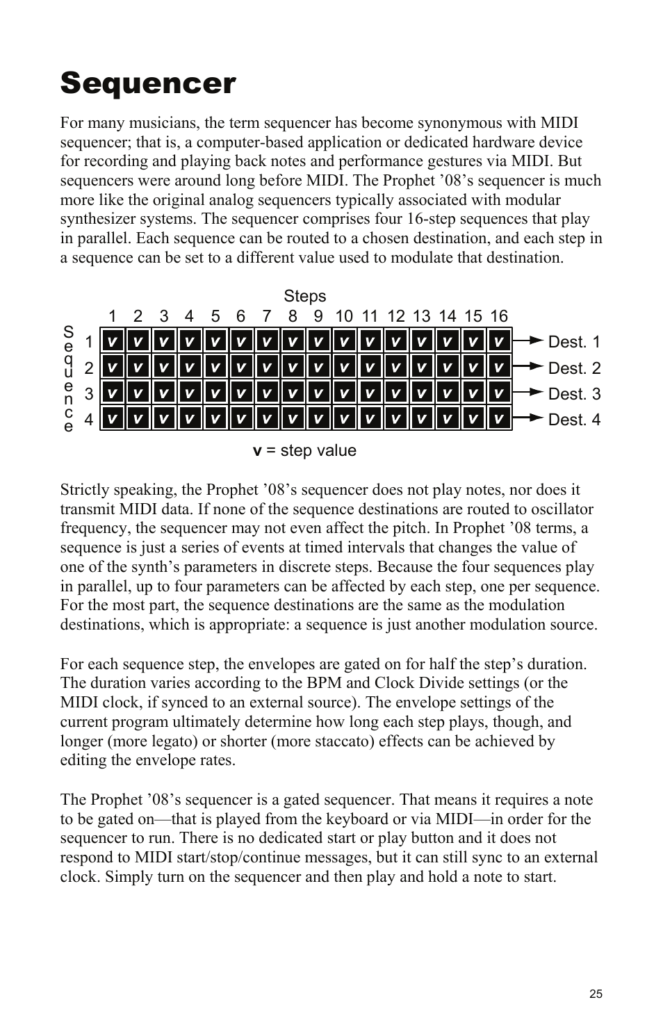 Sequencer | Dave Smith Instruments PROPHET 08 DESKTOP User Manual | Page 31 / 64