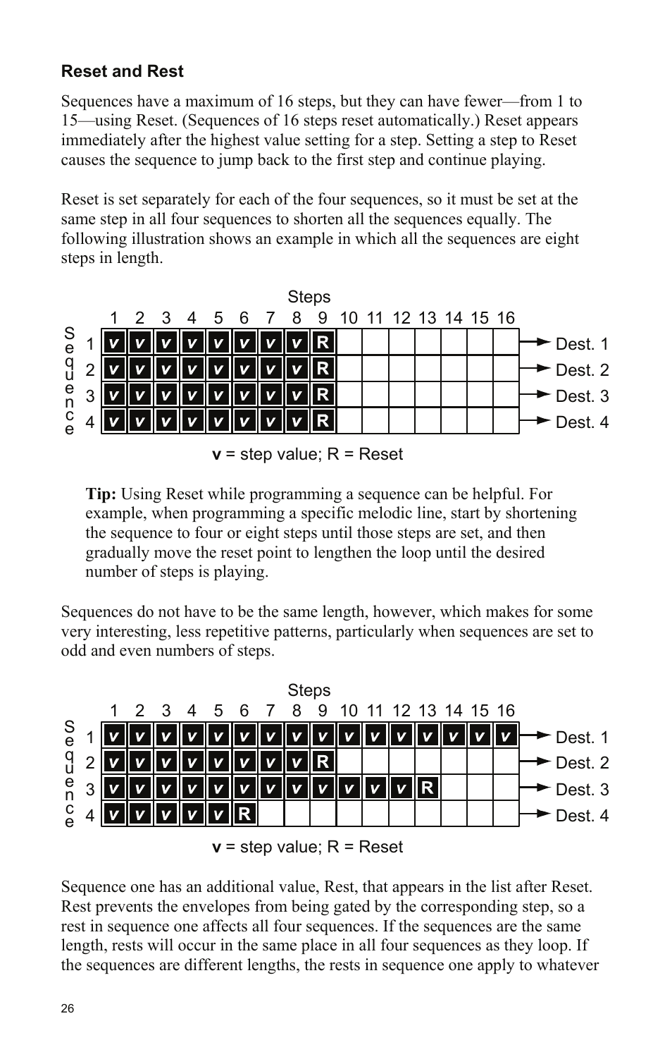 Reset and rest | Dave Smith Instruments PROPHET 08 DESKTOP User Manual | Page 32 / 64