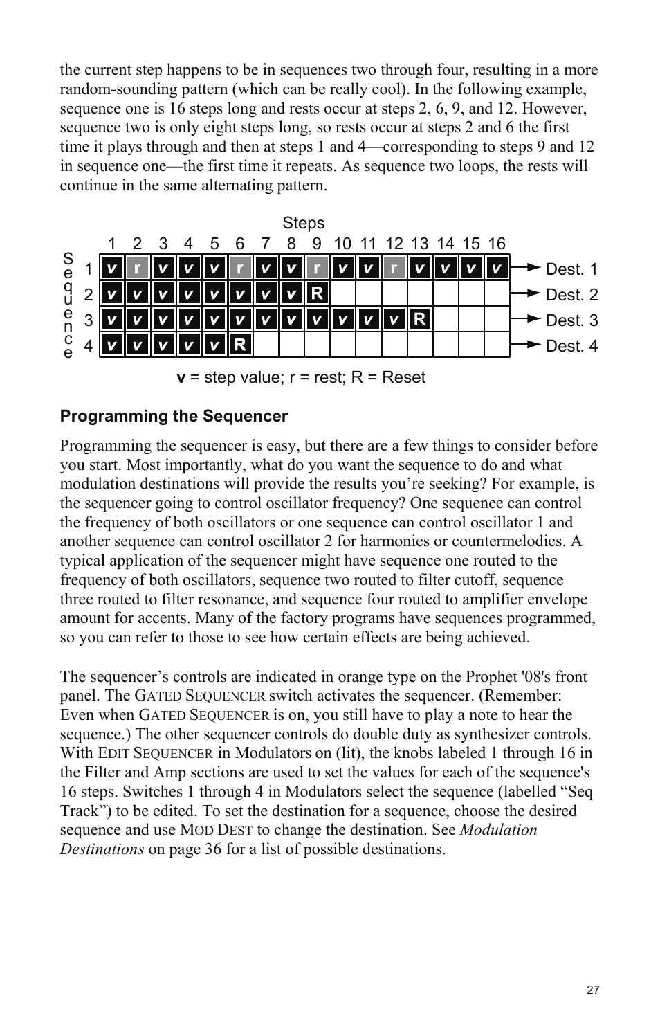 Programming the sequencer | Dave Smith Instruments PROPHET 08 DESKTOP User Manual | Page 33 / 64