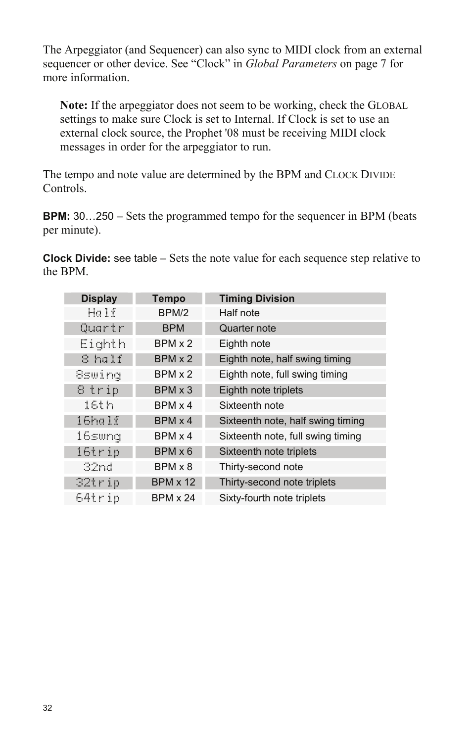 Dave Smith Instruments PROPHET 08 DESKTOP User Manual | Page 38 / 64