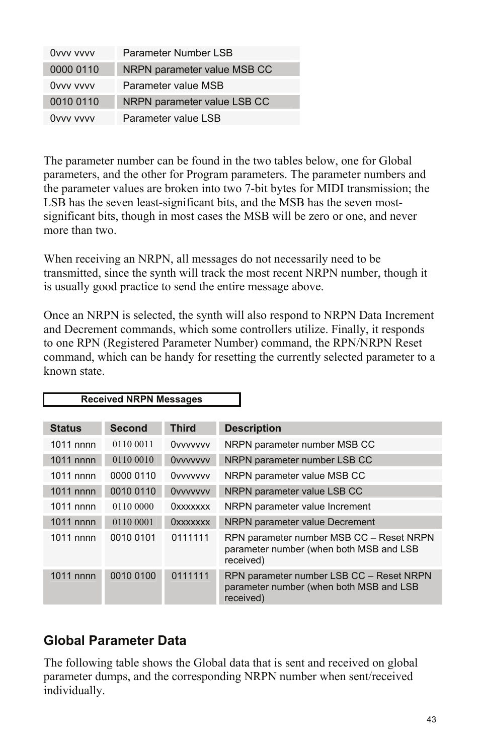 Global parameter data | Dave Smith Instruments PROPHET 08 DESKTOP User Manual | Page 49 / 64