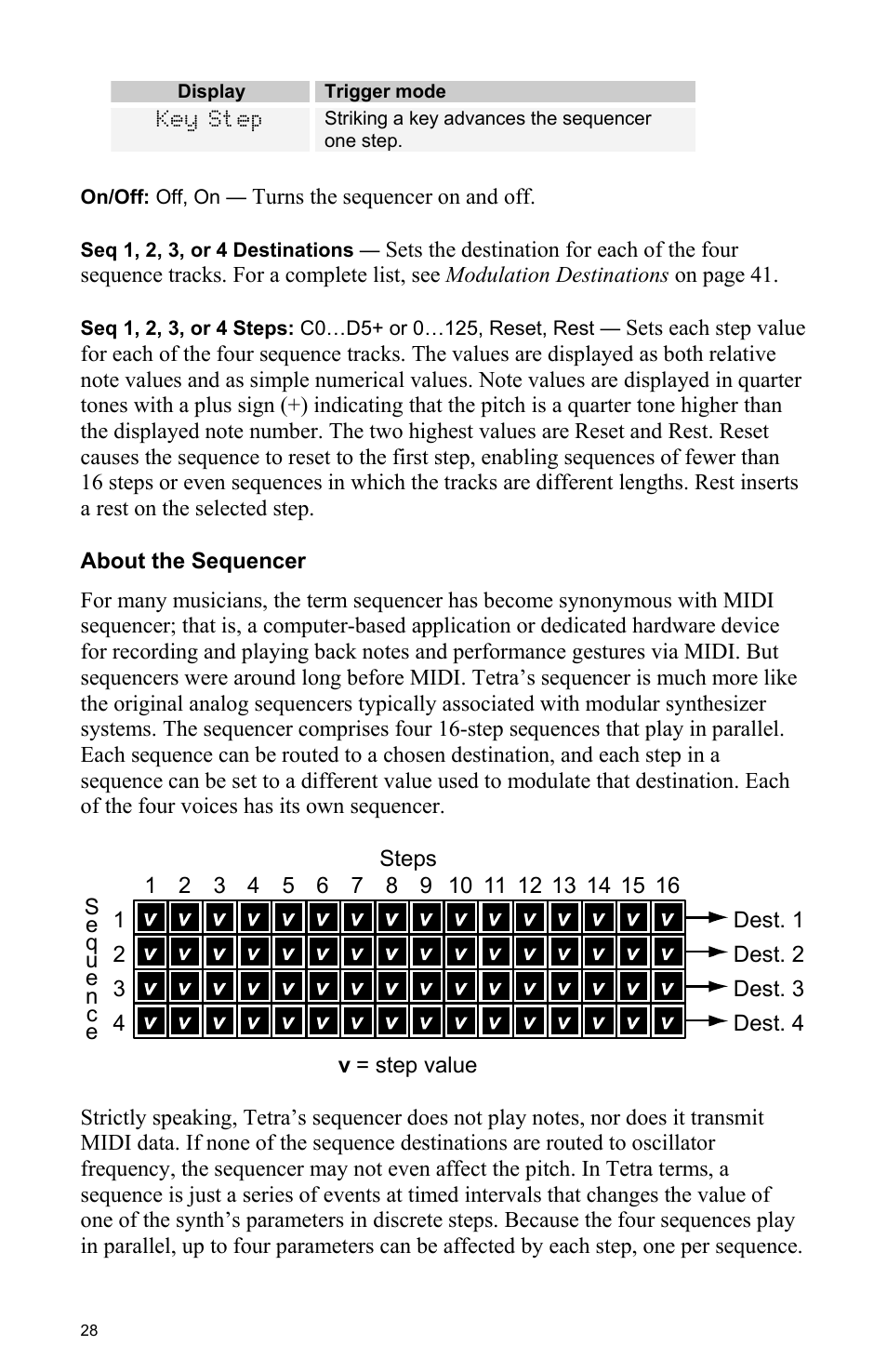 Dave Smith Instruments TETRA User Manual | Page 34 / 76