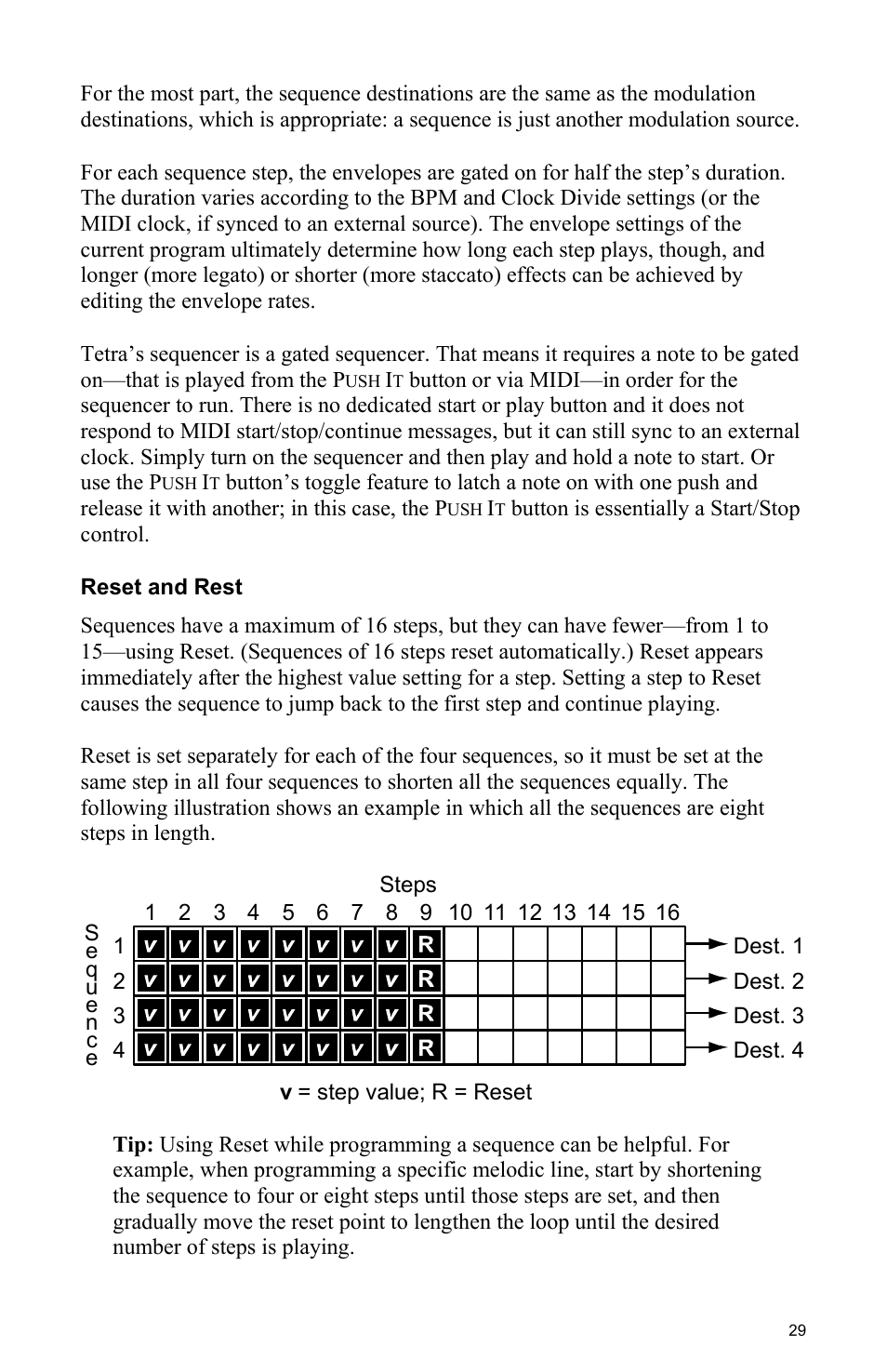 Dave Smith Instruments TETRA User Manual | Page 35 / 76