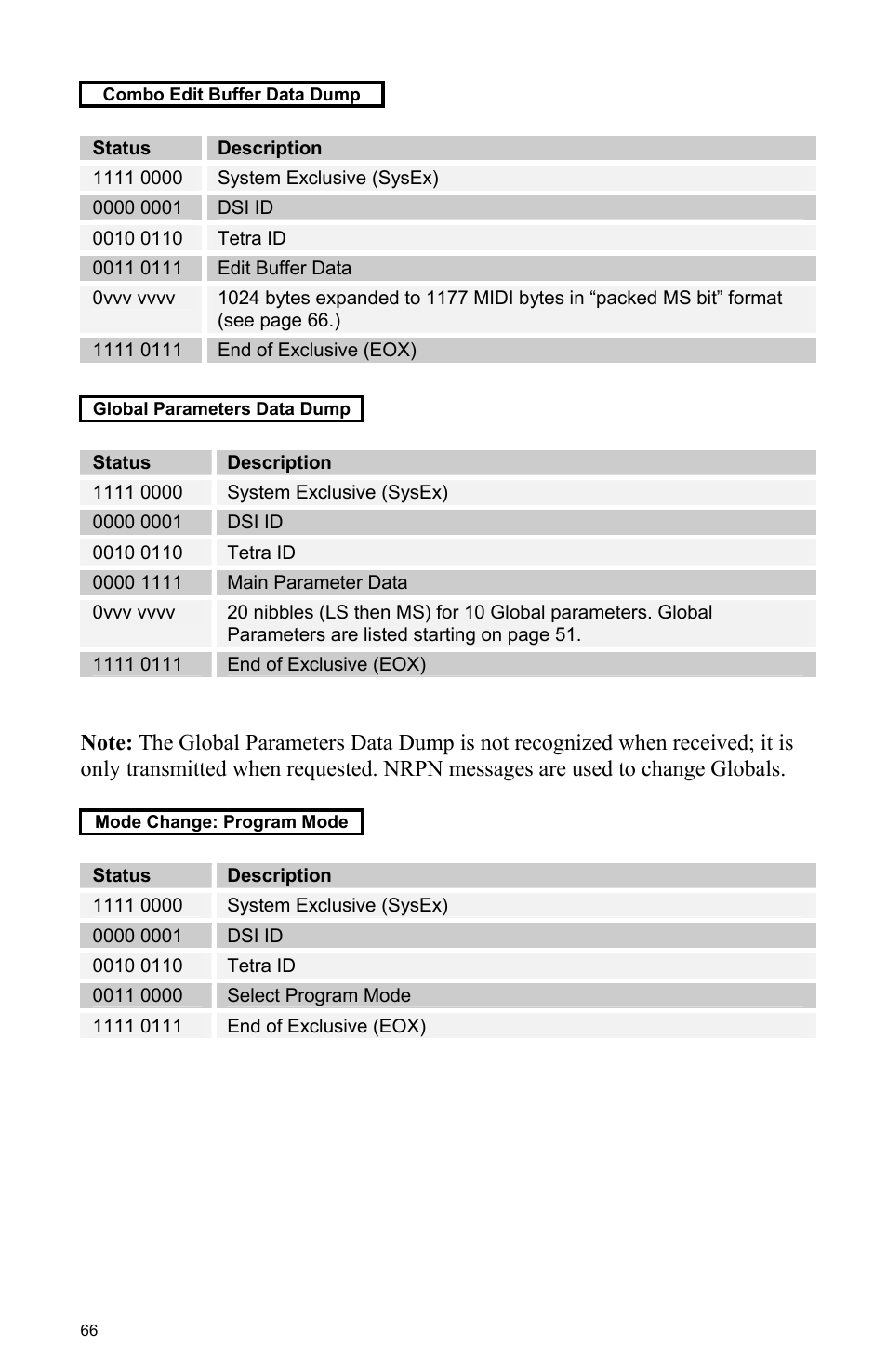 Dave Smith Instruments TETRA User Manual | Page 72 / 76