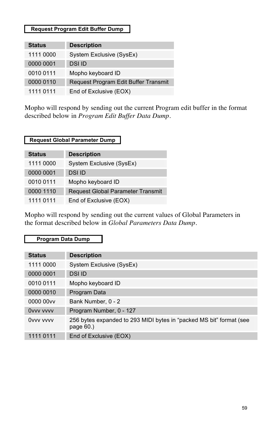 Dave Smith Instruments MOPHO SE User Manual | Page 65 / 72