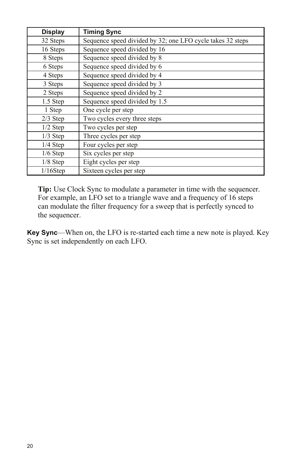 Dave Smith Instruments MOPHO KEYBOARD User Manual | Page 26 / 68