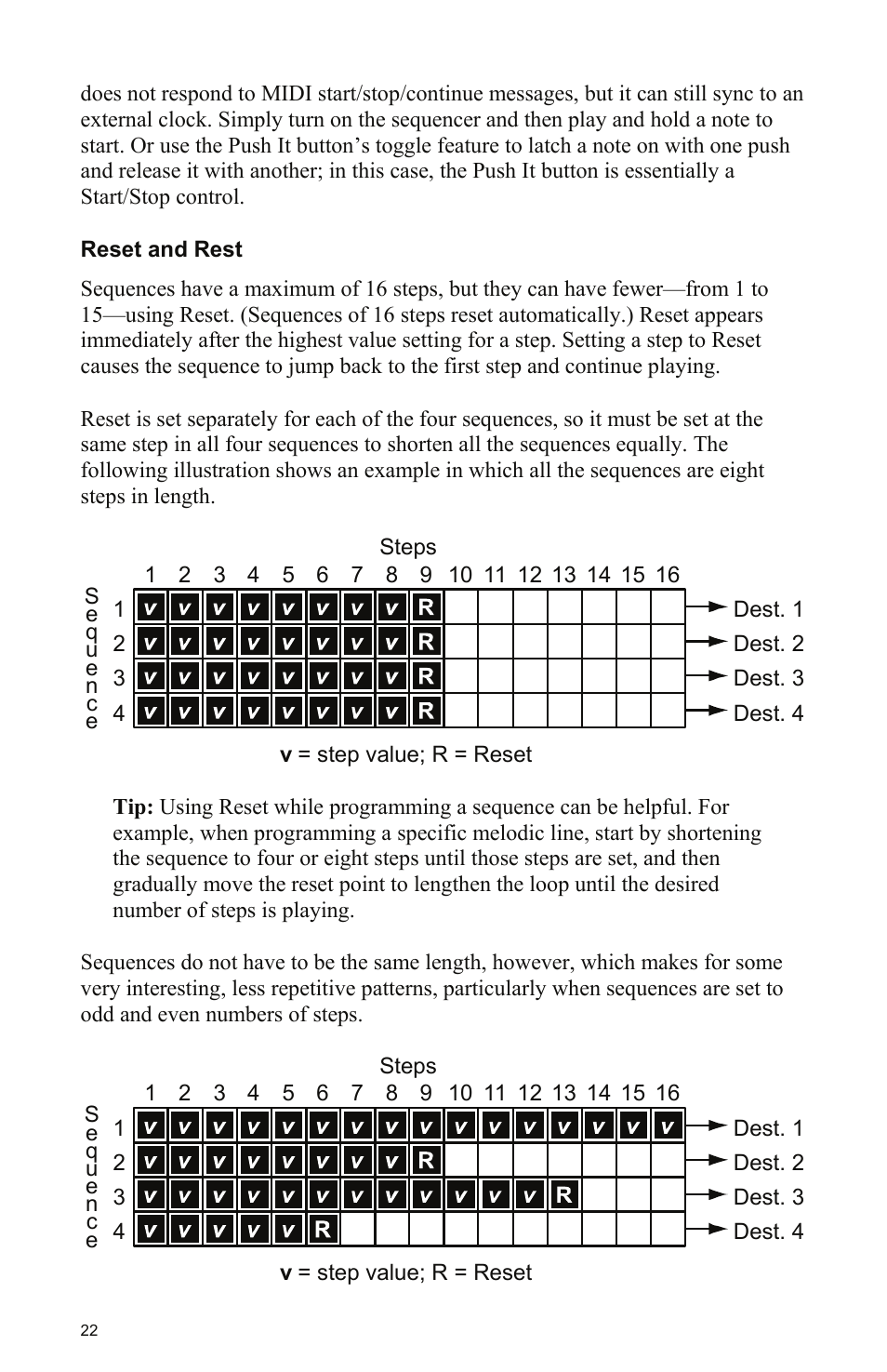 Reset and rest | Dave Smith Instruments MOPHO KEYBOARD User Manual | Page 28 / 68