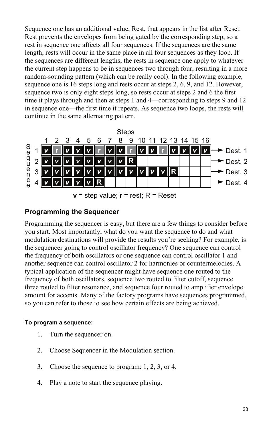 Programming the sequencer | Dave Smith Instruments MOPHO KEYBOARD User Manual | Page 29 / 68