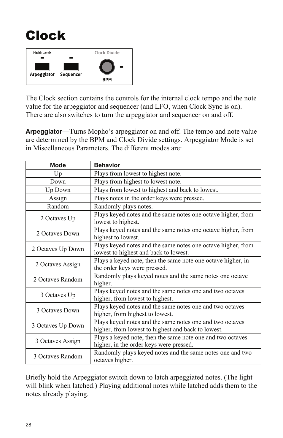 Clock | Dave Smith Instruments MOPHO KEYBOARD User Manual | Page 34 / 68