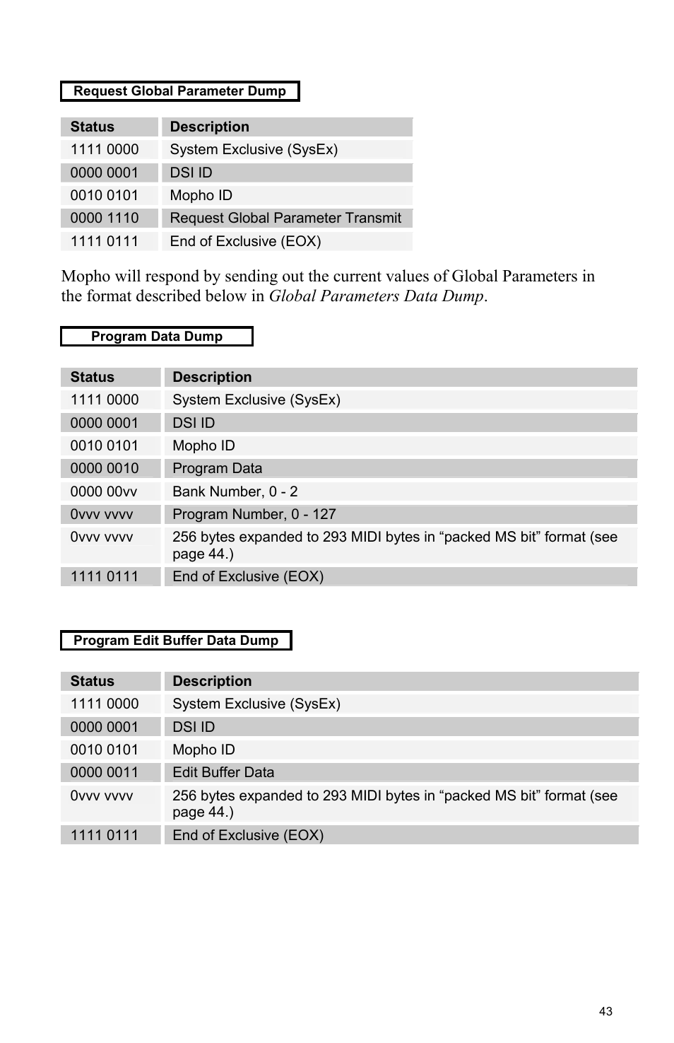 Dave Smith Instruments MOPHO User Manual | Page 49 / 52