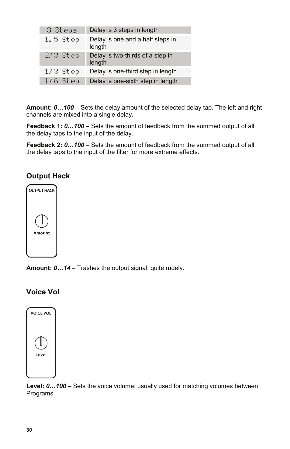 Output hack, Voice vol | Dave Smith Instruments POLY EVOLVER KEYBOARD User Manual | Page 30 / 76