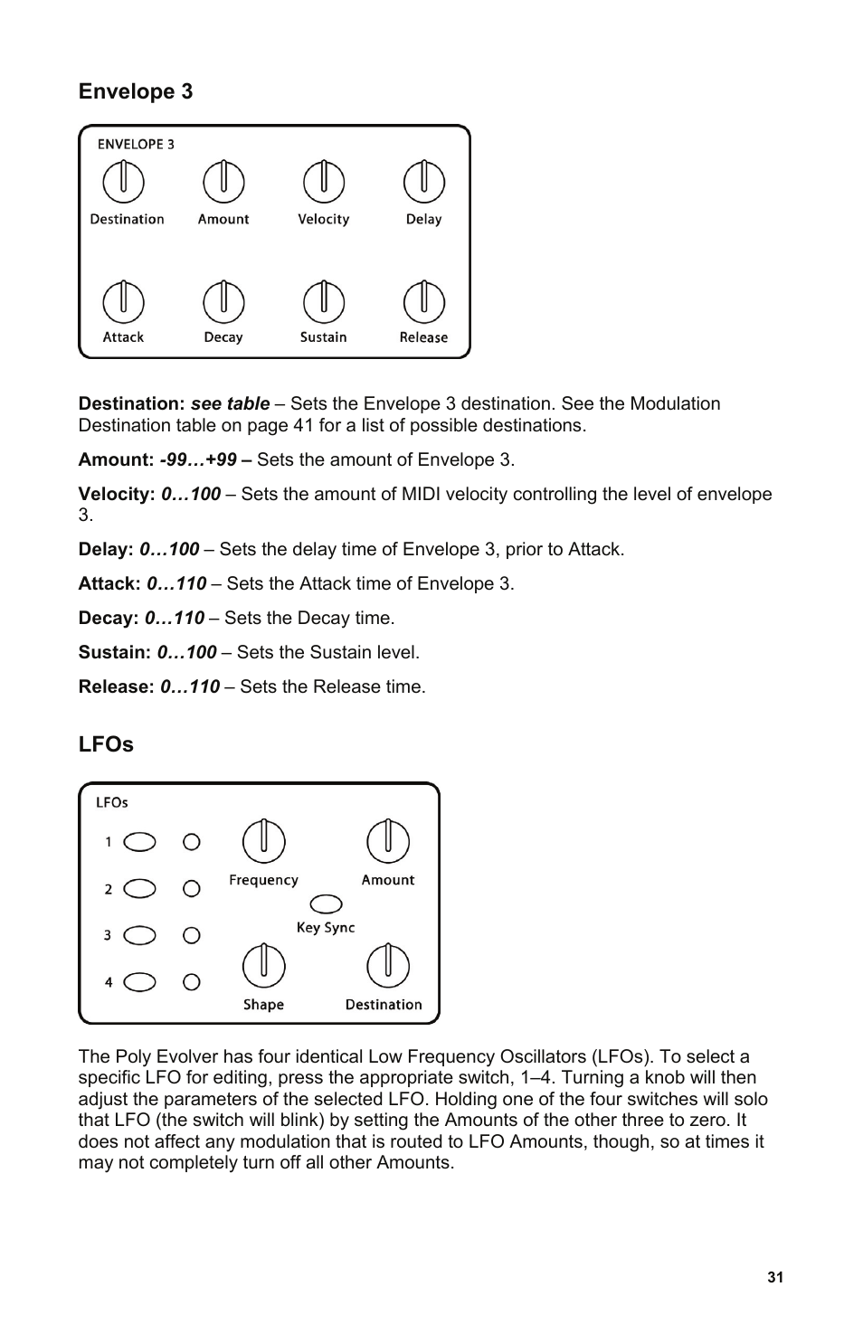 Envelope 3 | Dave Smith Instruments POLY EVOLVER KEYBOARD User Manual | Page 31 / 76