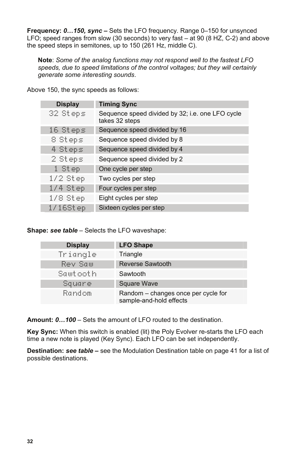 Dave Smith Instruments POLY EVOLVER KEYBOARD User Manual | Page 32 / 76