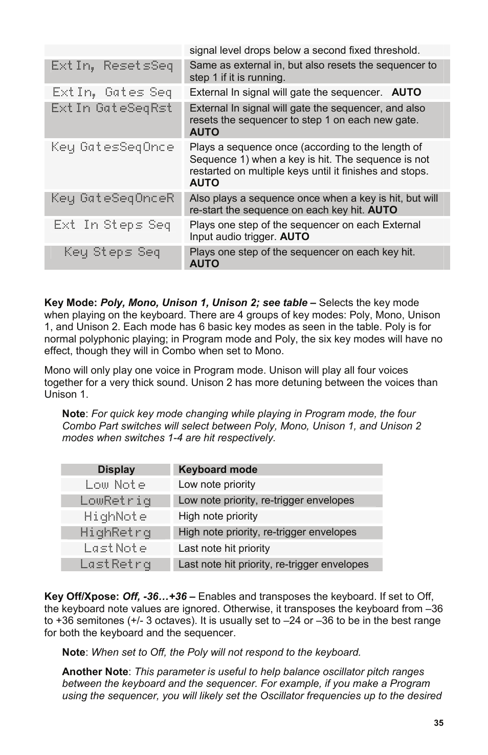 Dave Smith Instruments POLY EVOLVER KEYBOARD User Manual | Page 35 / 76