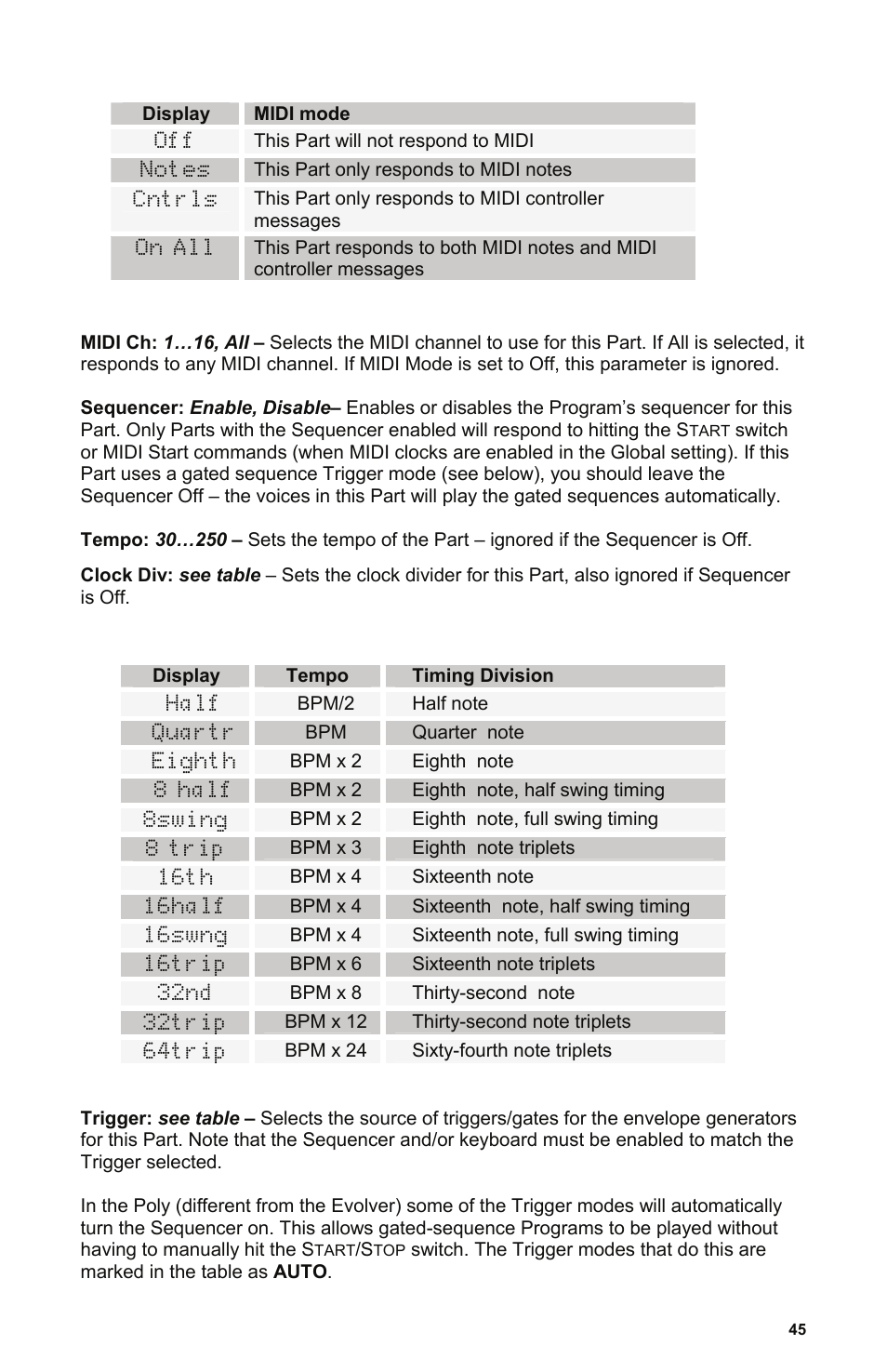 Dave Smith Instruments POLY EVOLVER KEYBOARD User Manual | Page 45 / 76