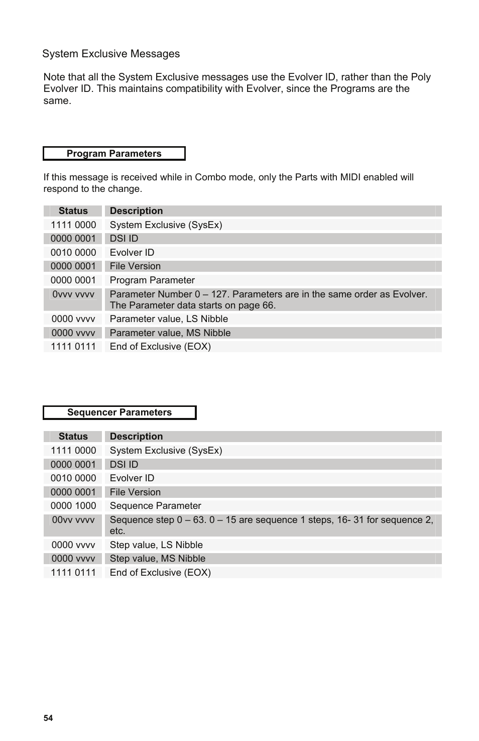 Description | Dave Smith Instruments POLY EVOLVER KEYBOARD User Manual | Page 54 / 76
