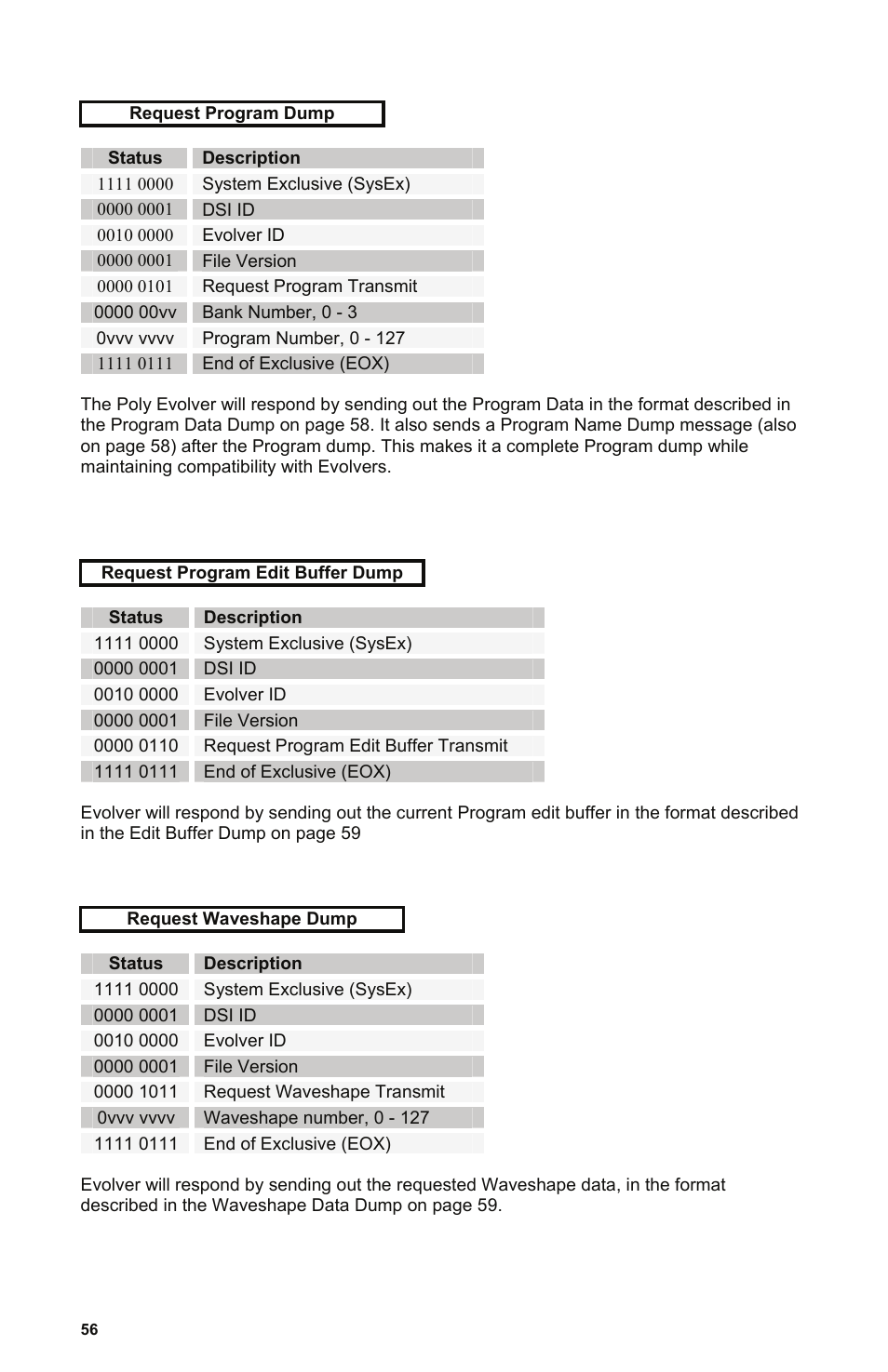 Description | Dave Smith Instruments POLY EVOLVER KEYBOARD User Manual | Page 56 / 76