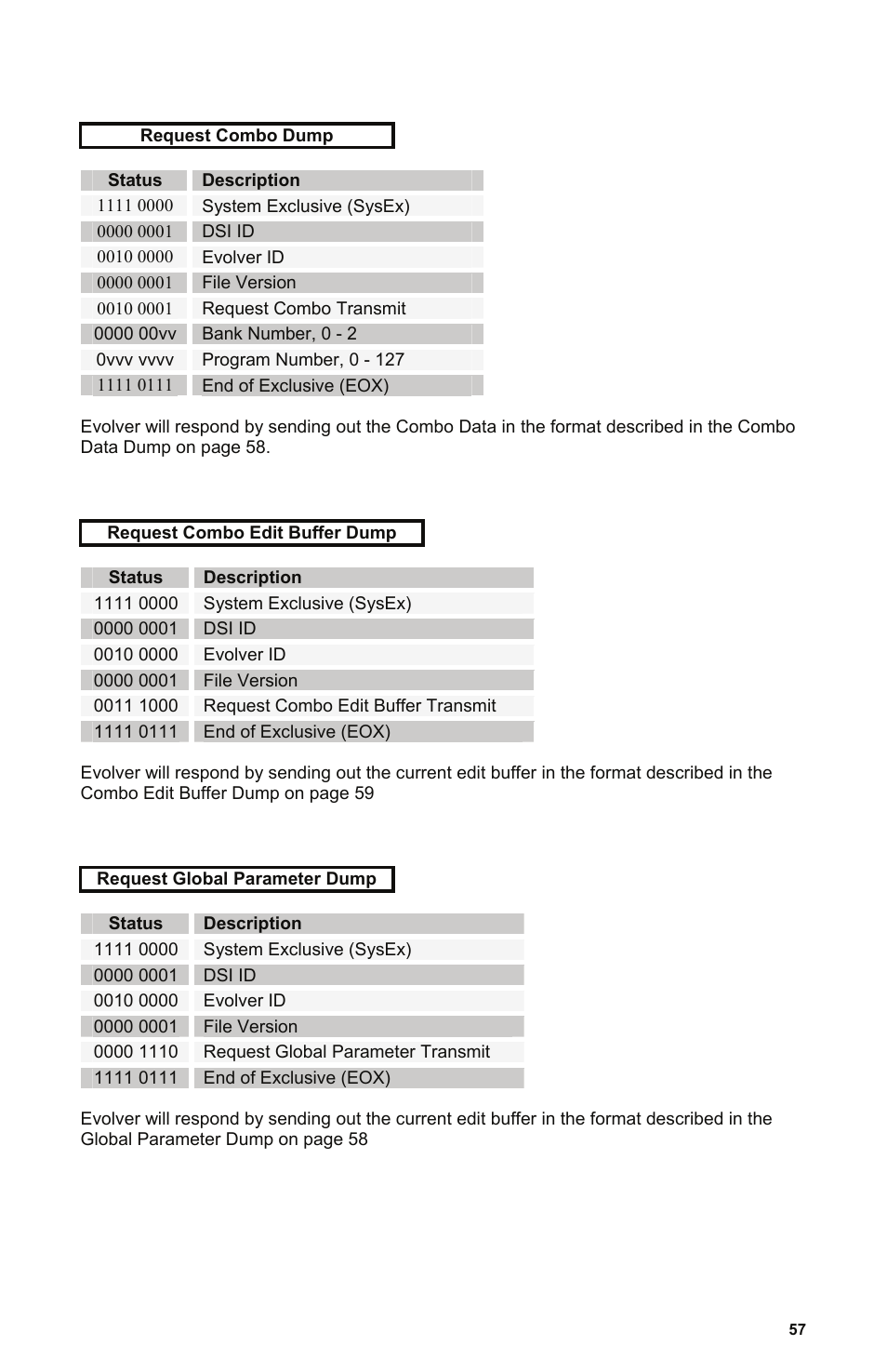 Description | Dave Smith Instruments POLY EVOLVER KEYBOARD User Manual | Page 57 / 76
