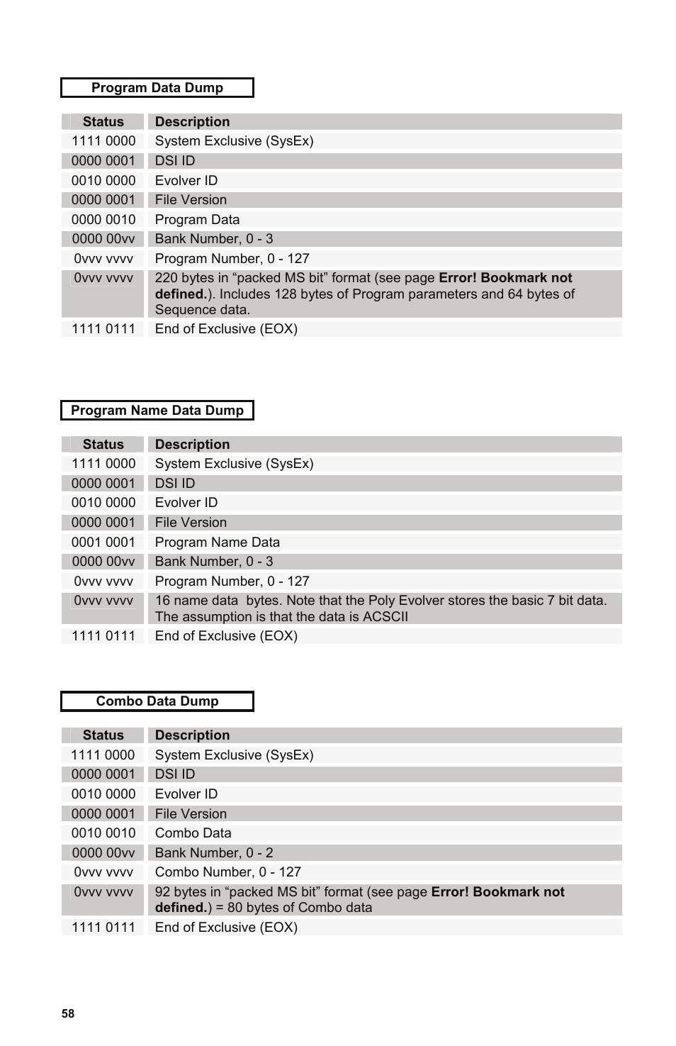Dave Smith Instruments POLY EVOLVER KEYBOARD User Manual | Page 58 / 76