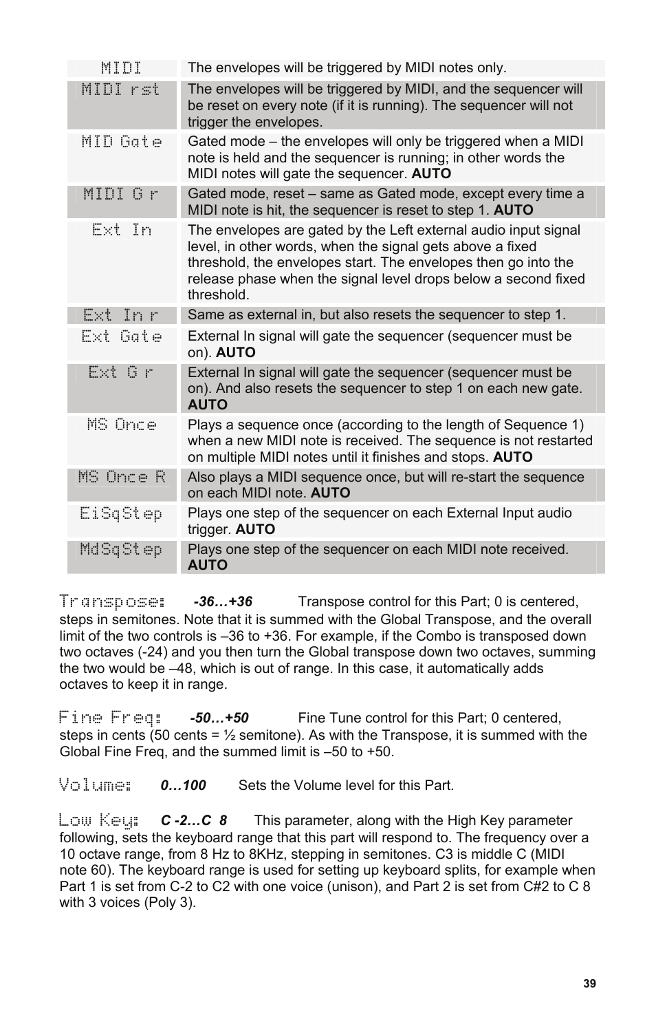 Dave Smith Instruments POLY EVOLVER RACK User Manual | Page 39 / 72