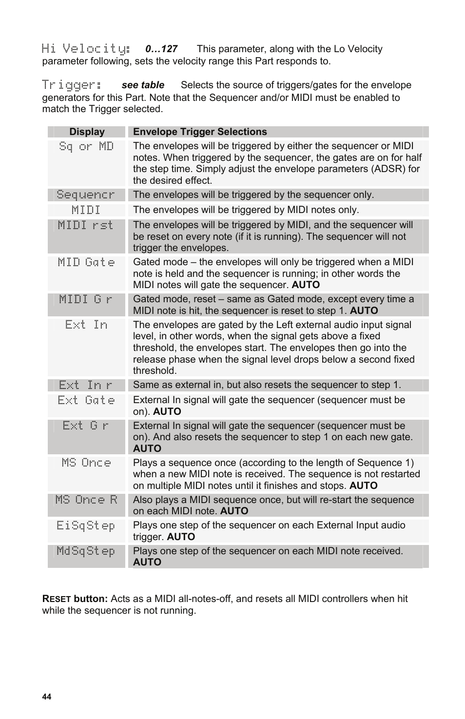 Dave Smith Instruments POLY EVOLVER RACK User Manual | Page 44 / 72