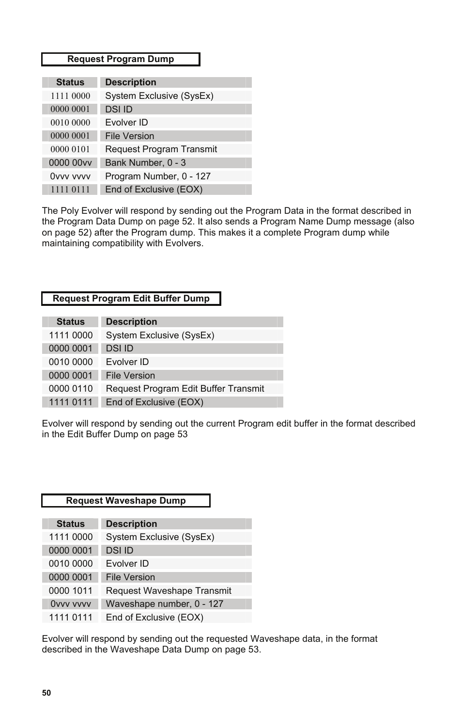 Description | Dave Smith Instruments POLY EVOLVER RACK User Manual | Page 50 / 72