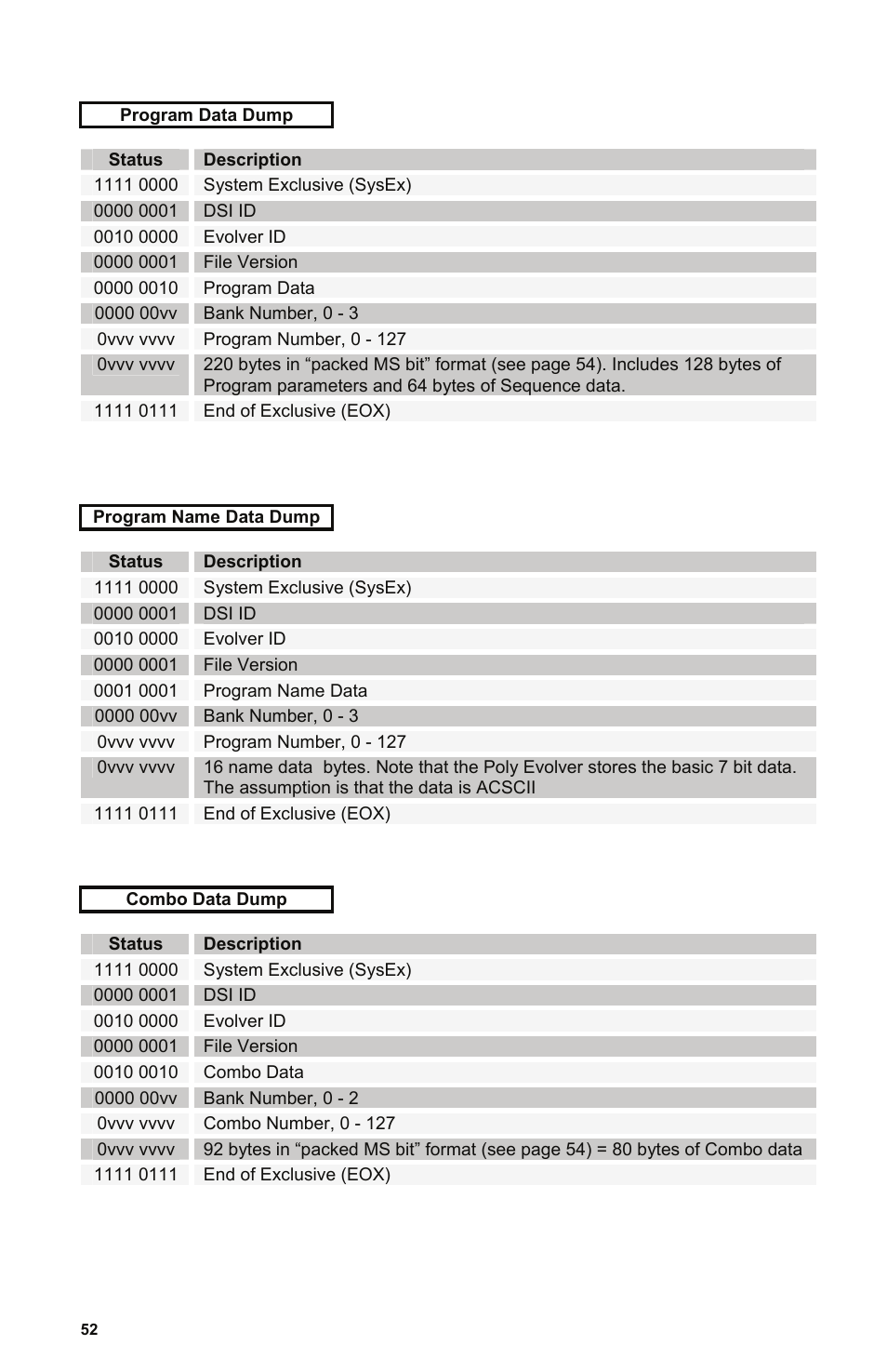 It also sends a program | Dave Smith Instruments POLY EVOLVER RACK User Manual | Page 52 / 72
