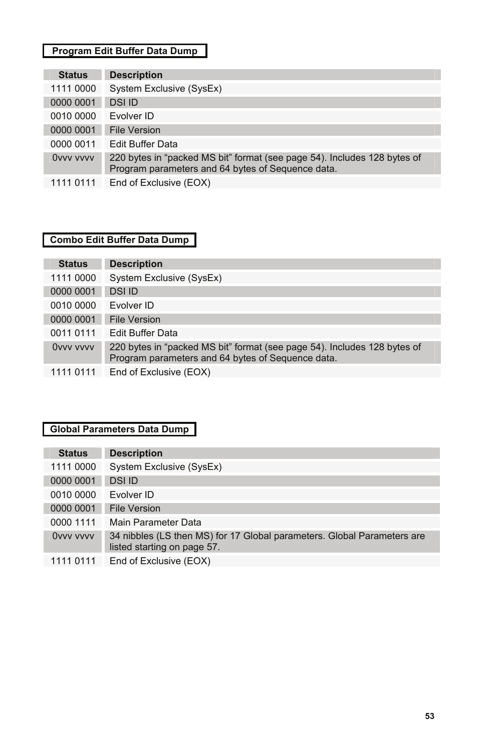 E 53 | Dave Smith Instruments POLY EVOLVER RACK User Manual | Page 53 / 72