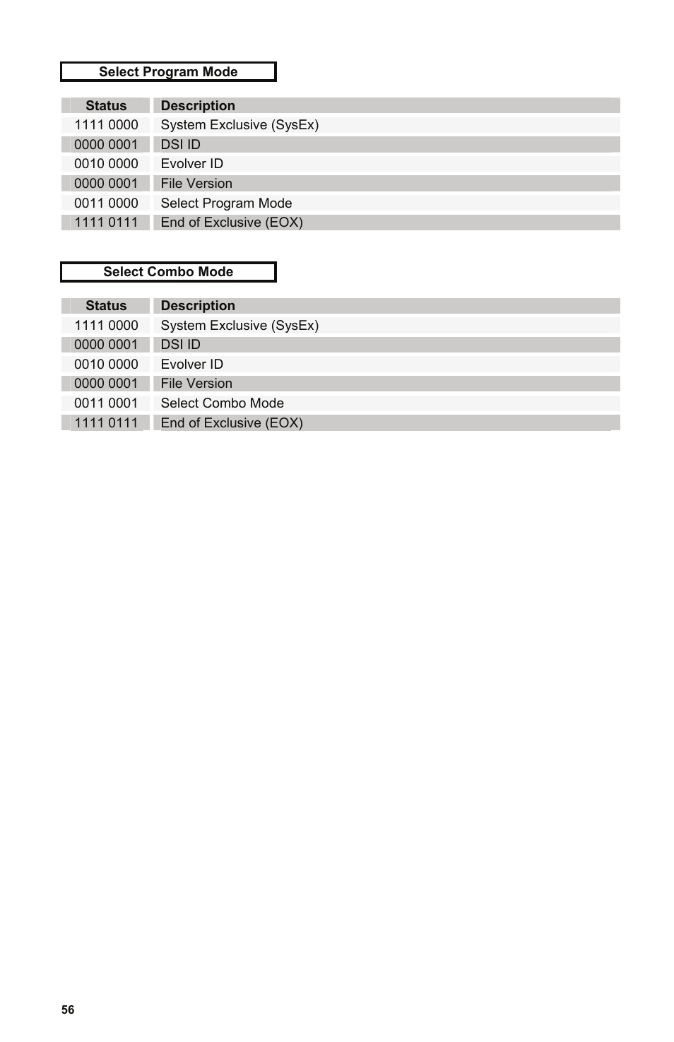 Dave Smith Instruments POLY EVOLVER RACK User Manual | Page 56 / 72