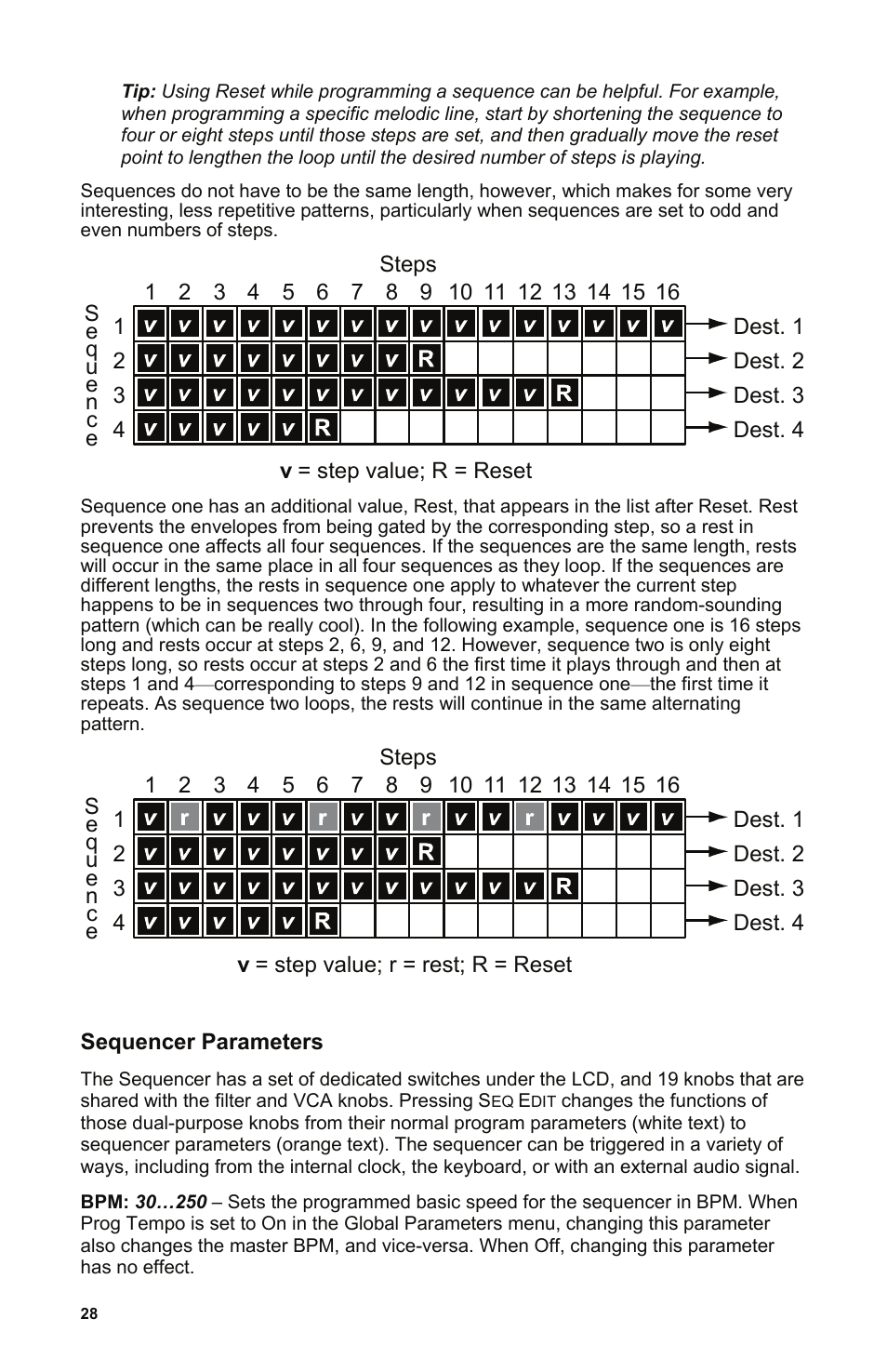 Dave Smith Instruments MONO EVOLVER KEYBOARD User Manual | Page 34 / 64