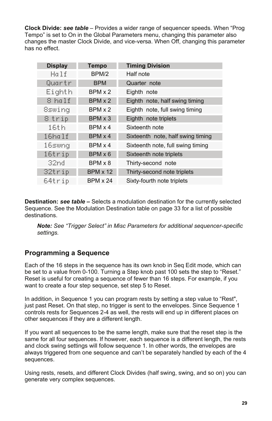 Programming a sequence | Dave Smith Instruments MONO EVOLVER KEYBOARD User Manual | Page 35 / 64