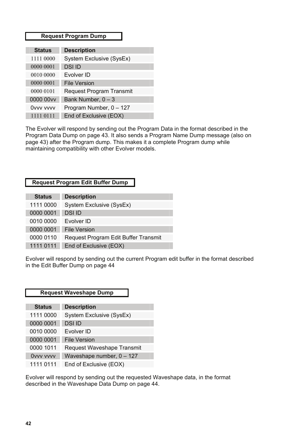Description | Dave Smith Instruments MONO EVOLVER KEYBOARD User Manual | Page 48 / 64