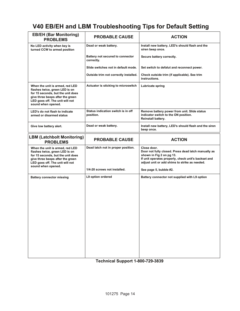 Detex V40 EHxR User Manual | Page 14 / 16