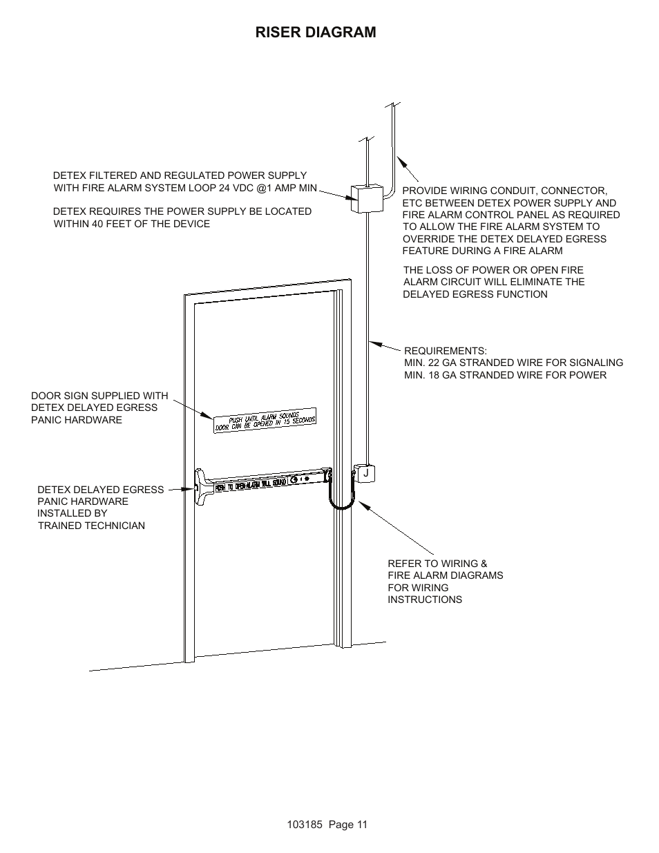 Riser diagram | Detex V40 EE User Manual | Page 11 / 16