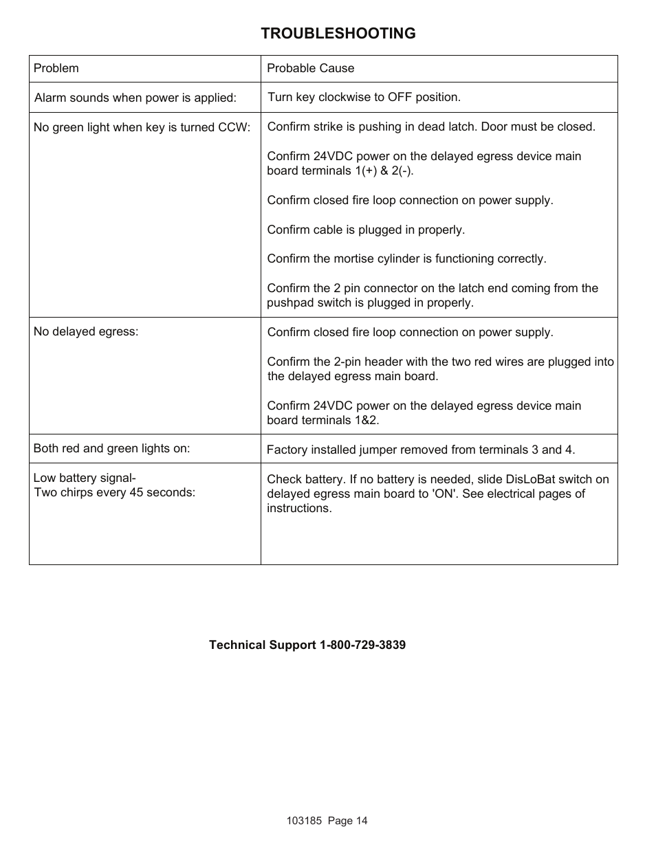 Troubleshooting | Detex V40 EE User Manual | Page 14 / 16