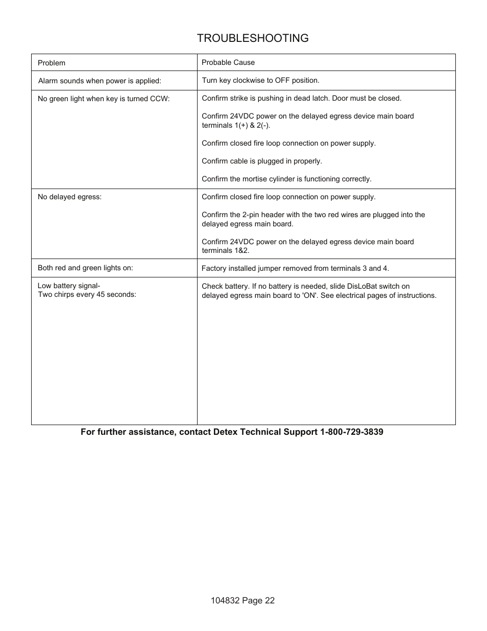 Troubleshooting | Detex V50 EE User Manual | Page 22 / 23