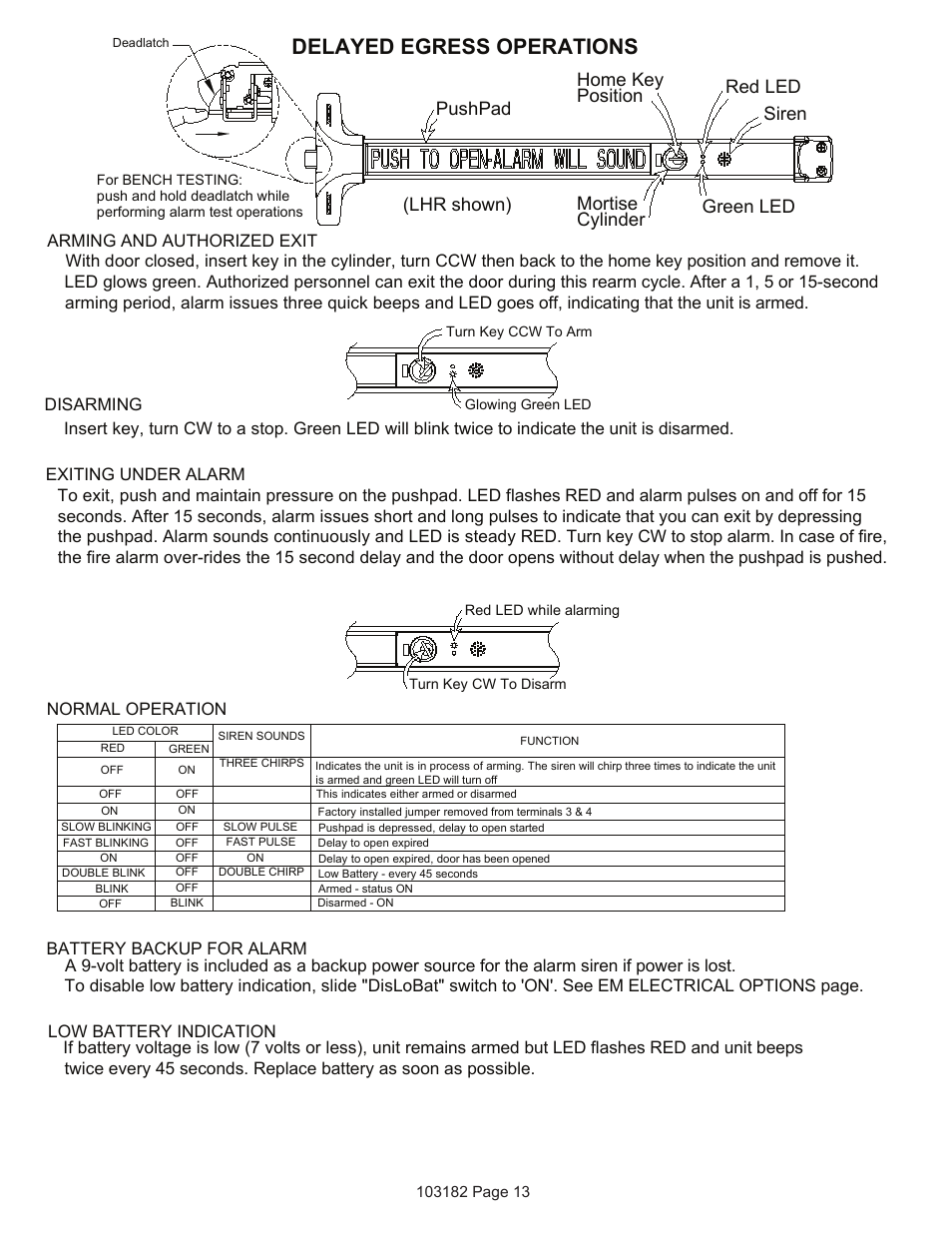Delayed egress operations, Green led red led pushpad (lhr shown), Mortise cylinder position home key siren | Detex Delayed Egress With Magnetic Lock User Manual | Page 13 / 16