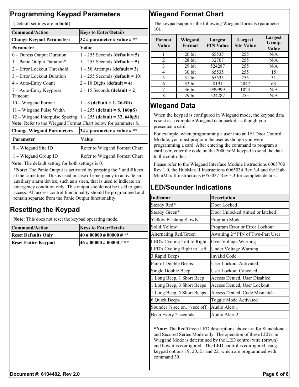 Programming keypad parameters, Resetting the keypad, Wiegand format chart | Wiegand data, Led/sounder indications | Detex DTX-4100 User Manual | Page 6 / 8
