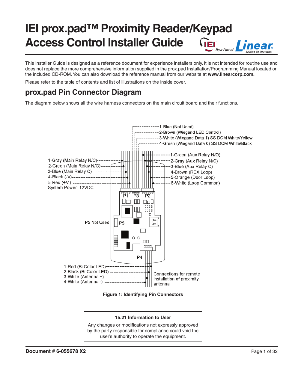 Detex DTX-2300 User Manual | 32 pages