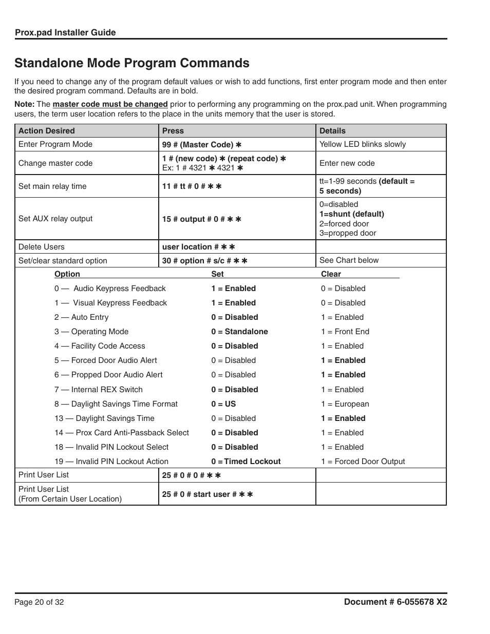 Standalone mode program commands | Detex DTX-2300 User Manual | Page 20 / 32