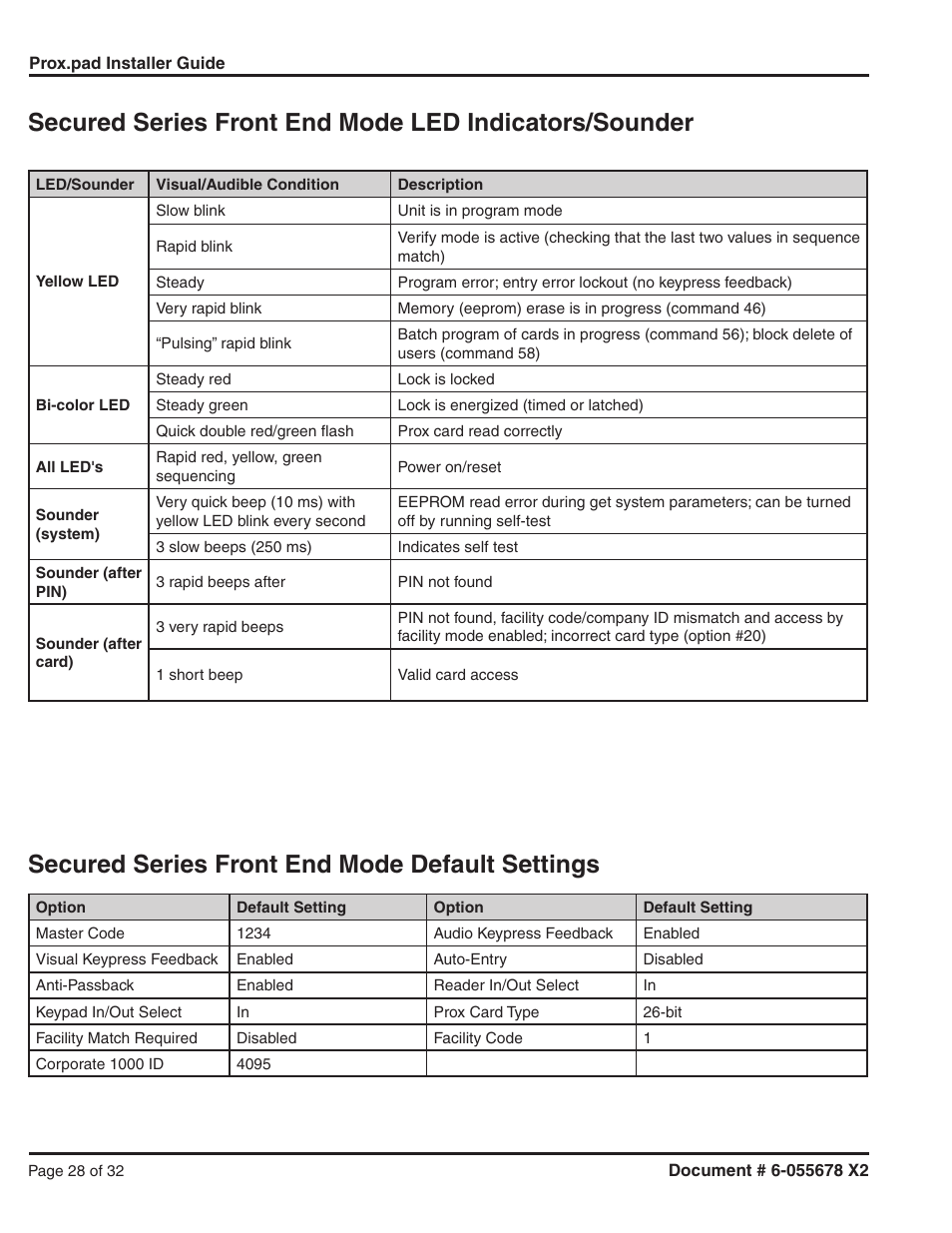 Secured series front end mode default settings | Detex DTX-2300 User Manual | Page 28 / 32