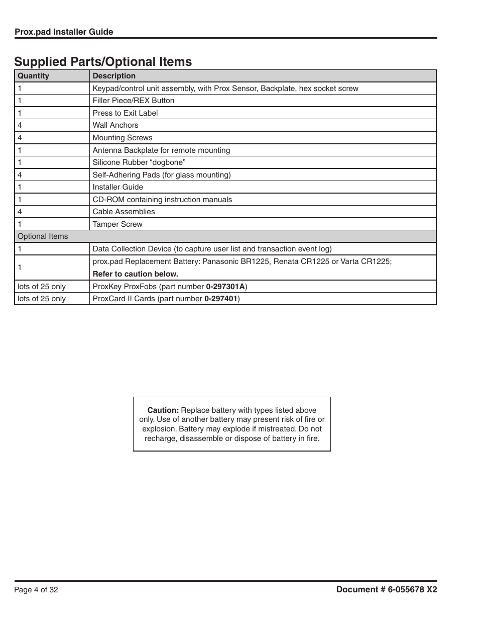 Supplied parts/optional items | Detex DTX-2300 User Manual | Page 4 / 32