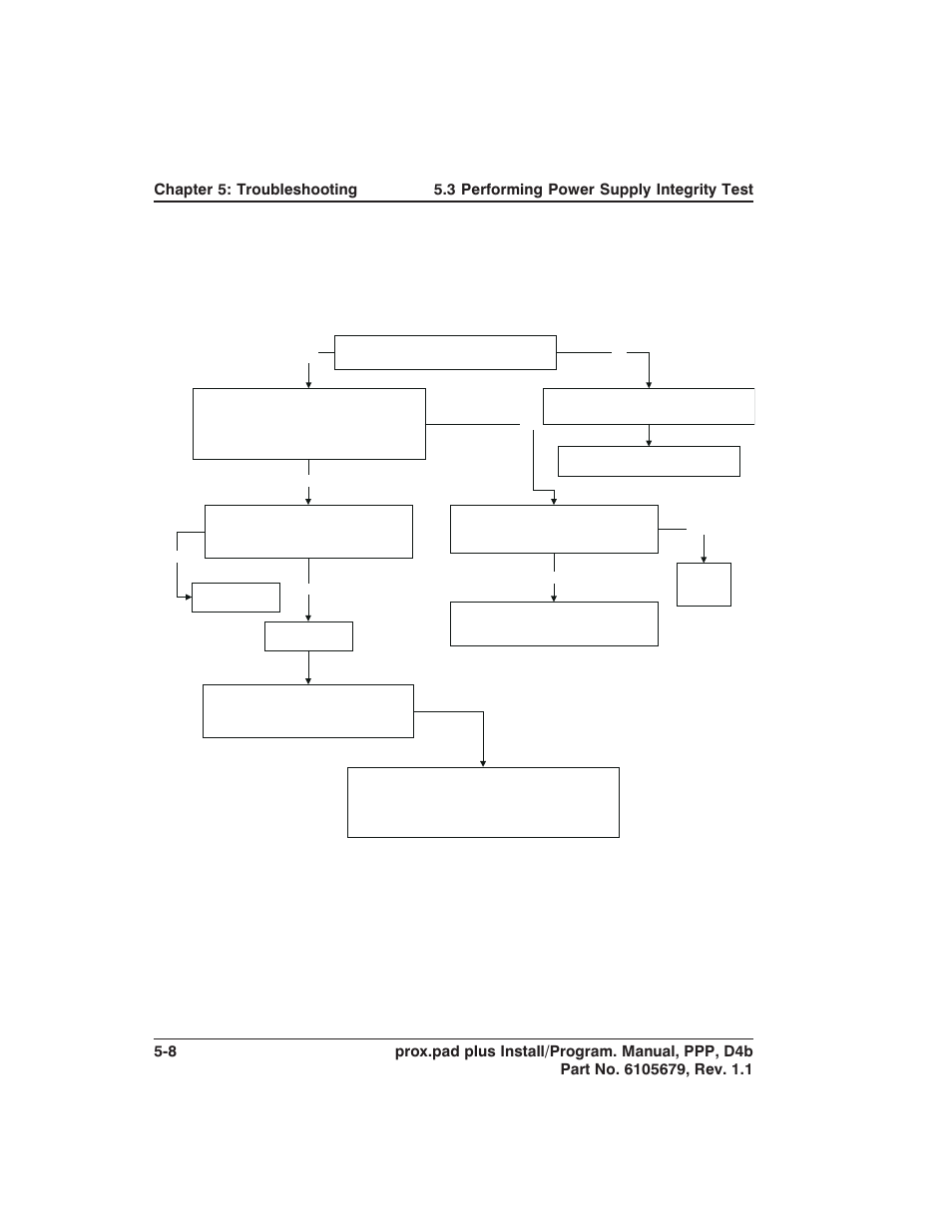 Detex DTX-4300 User Manual | Page 102 / 112