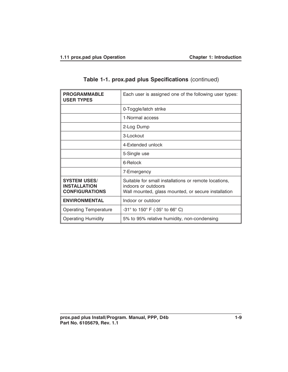 Detex DTX-4300 User Manual | Page 17 / 112