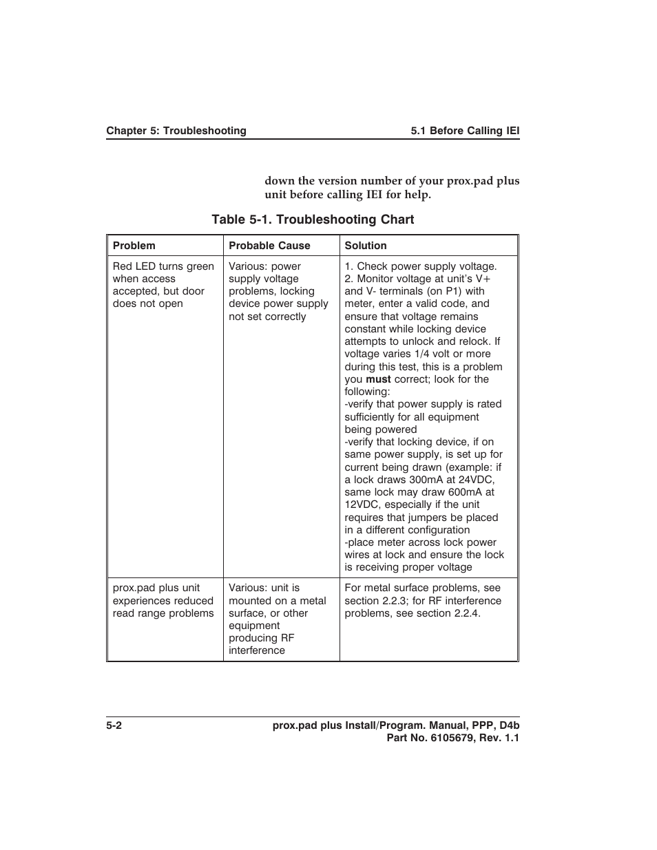 Detex DTX-4300 User Manual | Page 96 / 112