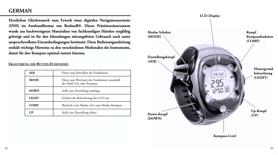 German | Bushnell 70-0002 User Manual | Page 18 / 33