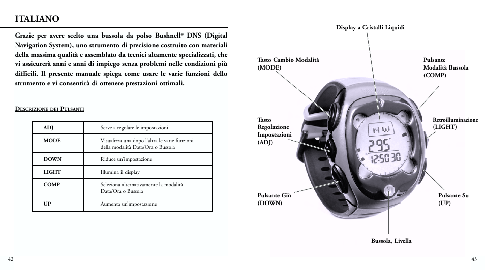 Italiano | Bushnell 70-0002 User Manual | Page 23 / 33
