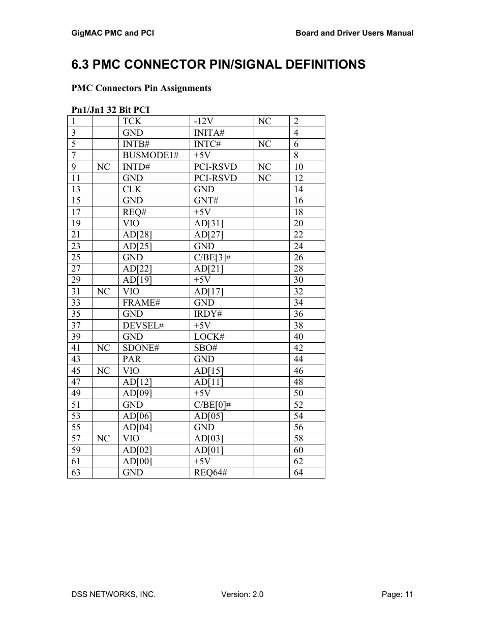 3 pmc connector pin/signal definitions | DSS Networks 5161 User Manual | Page 11 / 33
