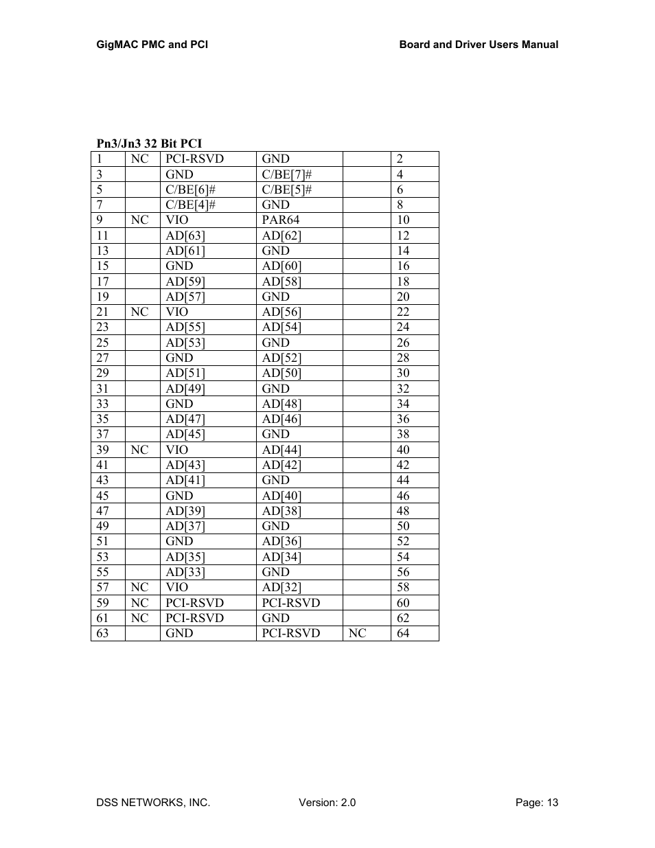 DSS Networks 5161 User Manual | Page 13 / 33